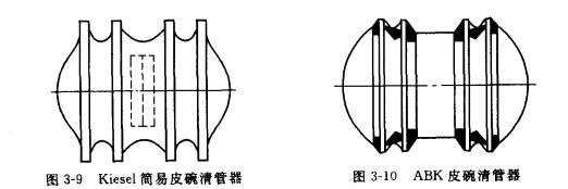 皮碗清管器外側(cè)示意